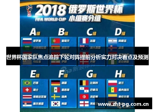 世界杯国家队焦点追踪下轮对阵提前分析实力对决看点及预测 世界杯国家队焦点追踪下轮对阵提前分析实力对决看点及预测