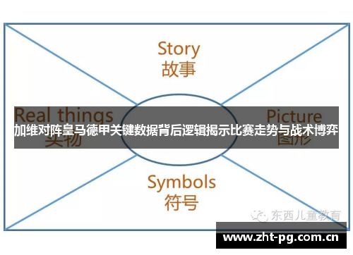 加维对阵皇马德甲关键数据背后逻辑揭示比赛走势与战术博弈